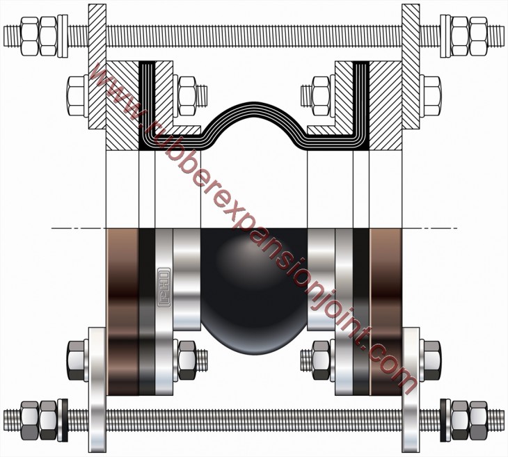 Rubber Expansion Joints, Pipe Joints, Rubber Piping And Bellows
