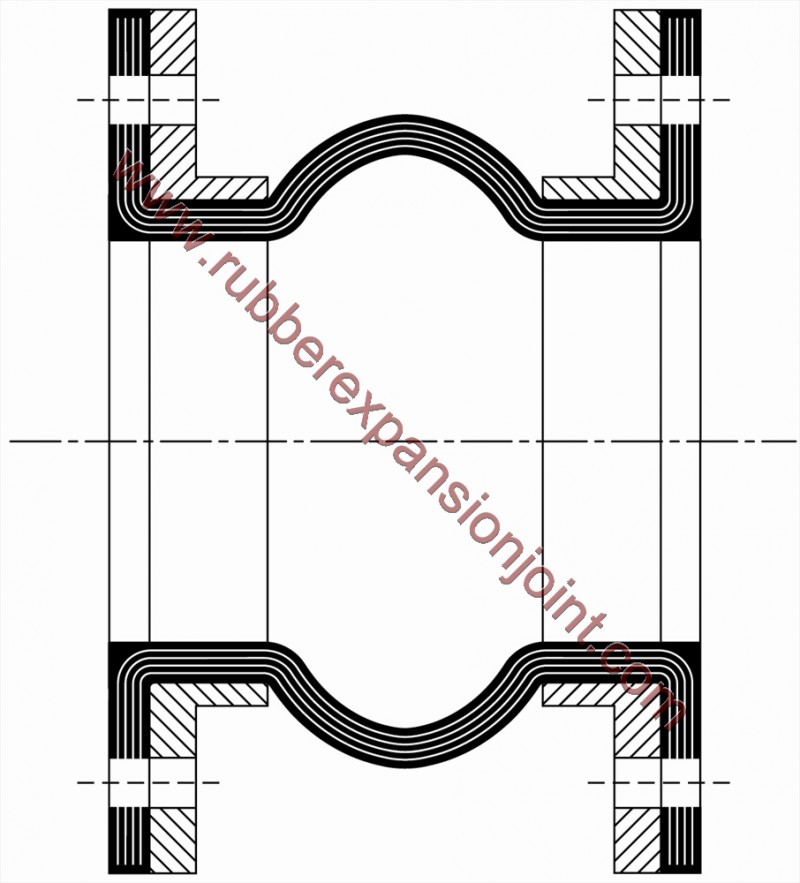 Rubber Expansion Joints, Pipe Joints, Rubber Piping And Bellows