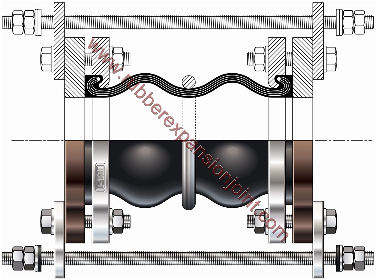 Rubber Expansion Joints, Pipe Joints, Rubber Piping And Bellows