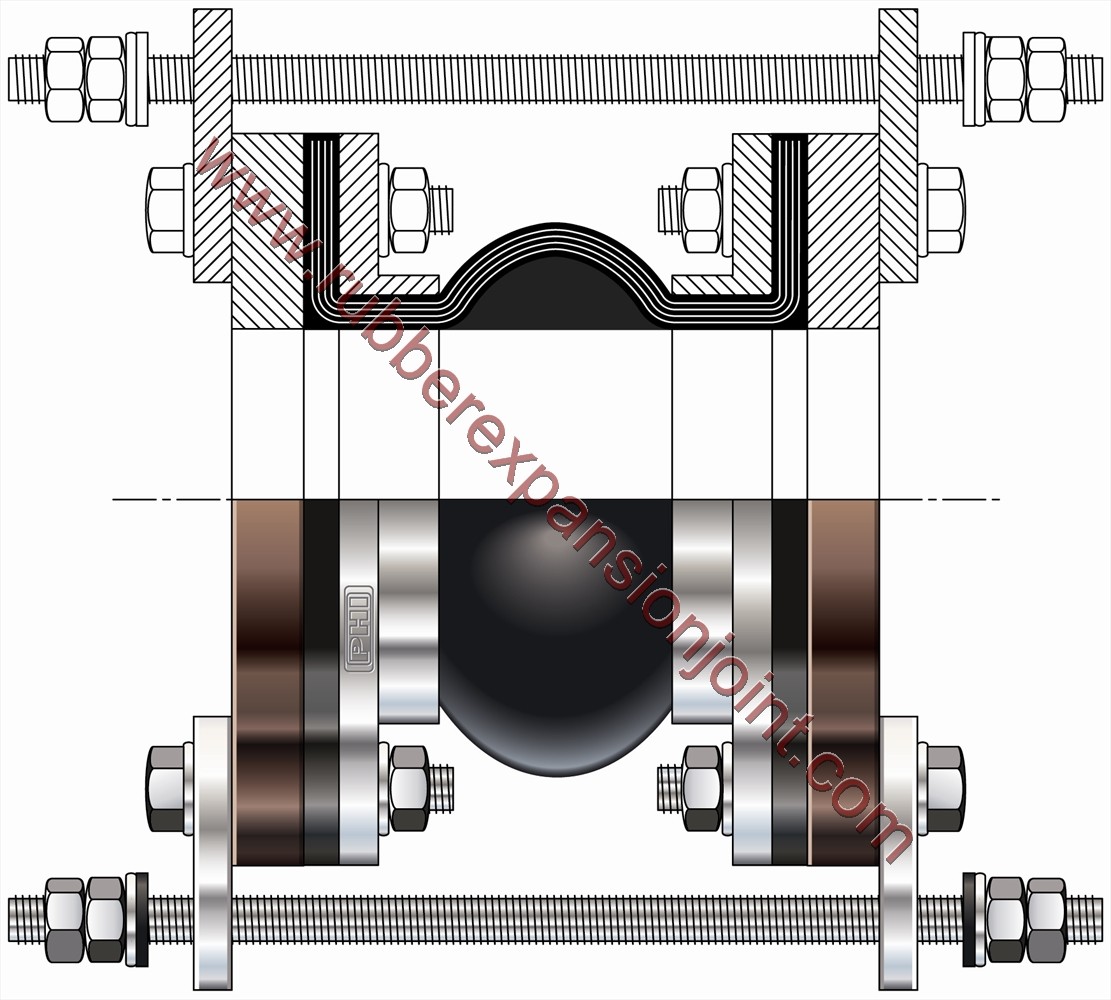 Rubber Expansion Joints, Pipe Joints, Rubber Piping And Bellows ...