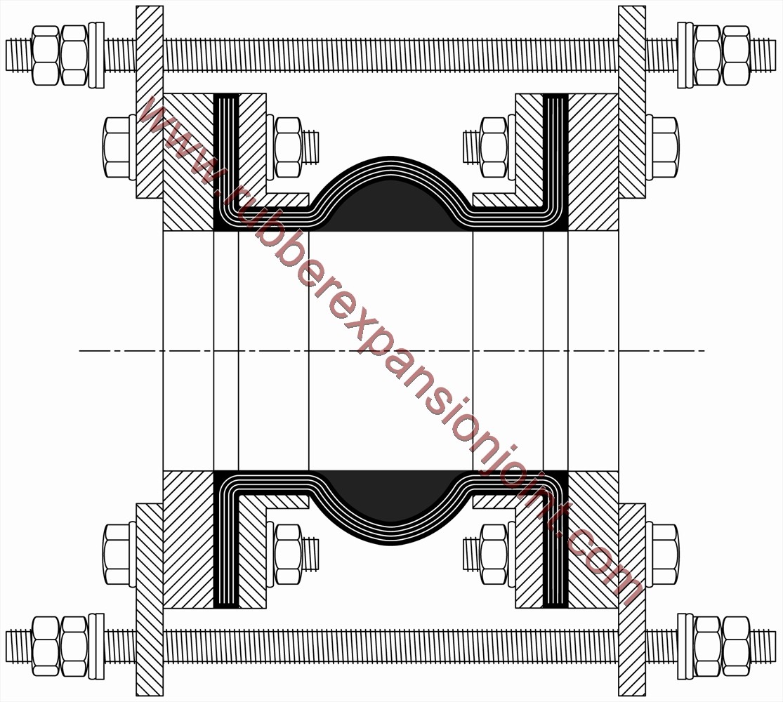 Rubber Expansion Joints, Pipe Joints, Rubber Piping And Bellows ...