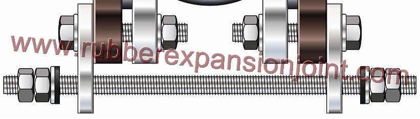 Rubber Expansion Joints, Pipe Joints, Rubber Piping And Bellows ...