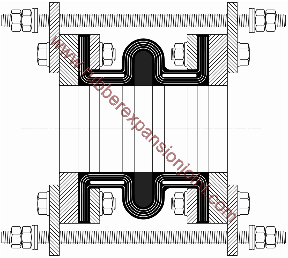 Rubber Expansion Joints, Pipe Joints, Rubber Piping And Bellows ...